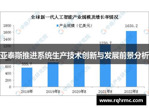 亚泰斯推进系统生产技术创新与发展前景分析